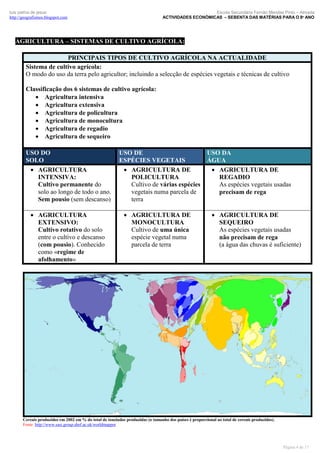Escola Secundária Fernão Mendes Pinto – Almada
ACTIVIDADES ECONÓMICAS – SEBENTA DAS MATÉRIAS PARA O 8º ANO

luís palma de jesus
http://geografismos.blogspot.com

AGRICULTURA – SISTEMAS DE CULTIVO AGRÍCOLA:
PRINCIPAIS TIPOS DE CULTIVO AGRÍCOLA NA ACTUALIDADE
Sistema de cultivo agrícola:
O modo do uso da terra pelo agricultor; incluindo a selecção de espécies vegetais e técnicas de cultivo
Classificação dos 6 sistemas de cultivo agrícola:
 Agricultura intensiva
 Agricultura extensiva
 Agricultura de policultura
 Agricultura de monocultura
 Agricultura de regadio
 Agricultura de sequeiro
USO DO
SOLO
 AGRICULTURA
INTENSIVA:
Cultivo permanente do
solo ao longo de todo o ano.
Sem pousio (sem descanso)
 AGRICULTURA
EXTENSIVO:
Cultivo rotativo do solo
entre o cultivo e descanso
(com pousio). Conhecido
como «regime de
afolhamento»

USO DE
ESPÉCIES VEGETAIS
 AGRICULTURA DE
POLICULTURA
Cultivo de várias espécies
vegetais numa parcela de
terra
 AGRICULTURA DE
MONOCULTURA
Cultivo de uma única
espécie vegetal numa
parcela de terra

USO DA
ÁGUA
 AGRICULTURA DE
REGADIO
As espécies vegetais usadas
precisam de rega
 AGRICULTURA DE
SEQUEIRO
As espécies vegetais usadas
não precisam de rega
(a água das chuvas é suficiente)

Cereais produzidos em 2002 em % do total de toneladas produzidas (o tamanho dos países é proporcional ao total de cereais produzidos).
Fonte: http://www.sasi.group.shef.ac.uk/worldmapper

Página 4 de 17

 