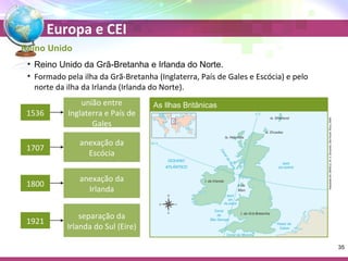 Europa e CEI 
• Formado pela ilha da Grã-Bretanha (Inglaterra, País de Gales e Escócia) e pelo 
norte da ilha da Irlanda (Irlanda do Norte). 
As Ilhas Britânicas 
Adaptado de: SIMIELLI, M. E. Geoatlas. São Paulo: Ática, 2009. 
Reino Unido 
• Reino Unido da Grã-Bretanha e Irlanda do Norte. 
1536 
união entre 
Inglaterra e País de 
Gales 
1707 
anexação da 
Escócia 
1800 
anexação da 
Irlanda 
1921 
separação da 
Irlanda do Sul (Eire) 
35 
 
