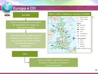 Europa e CEI 
Até 1960 
o Reino Unido possuía uma política 
de isolamento em relação ao 
continente europeu 
mantinha relações comerciais mais 
estreitas com os Estados Unidos e 
com os países da Commonwealth 
(Comunidade Britânica 
de Nações) 
1973 
passa a integrar o Mercado Comum 
Europeu e intensifica o comércio 
com o continente 
Adaptado de: ATLANTE Geografico Metodico De Agostini 2006-2007. Novara: Istituto Geografico De Agostini, 
2006. 
Reino Unido: indústria e recursos minerais 
36 
 