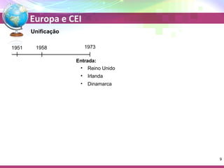 Europa e CEI 
Unificação 
1951 1958 1973 
Entrada: 
• Reino Unido 
• Irlanda 
• Dinamarca 
9 
 