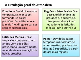 A circulação geral da Atmosfera
Equador – Devido à elevada
temperatura, o ar sobe,
formando-se baixas
pressões. Em altitude, o ar,
já mais frio, dirige-se para as
regiões subtropicais.
Regiões subtropicais – O ar
desce, originando altas
pressões e, à superfície,
diverge em direcção ao
equador e às latitudes
médias (40º a 60º N e S)
Latitudes Médias – O ar
tropical encontra-se com o
ar que vem dos pólos,
provocando um movimento
ascendente e a formação de
baixas pressões.
Pólos – Devido às baixas
temperaturas, formam-se
altas pressões, por isso, o ar
diverge à superfície, a partir
dessas duas regiões.
 