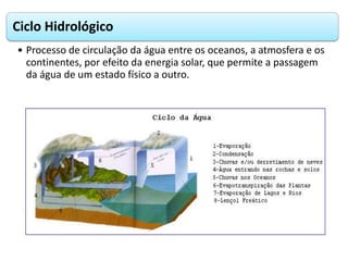 Ciclo Hidrológico
• Processo de circulação da água entre os oceanos, a atmosfera e os
continentes, por efeito da energia solar, que permite a passagem
da água de um estado físico a outro.
 