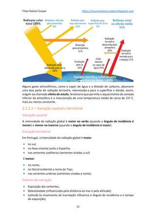 Filipe Reduto Gaspar https://resumosdesecundario.blogspot.com
15
Alguns gases atmosféricos, como o vapor de água e o dióxido de carbono, absorvem
uma boa parte da radiação terrestre, reenviando-a para a superfície e dando, assim,
origem ao chamado efeito de estufa, fenómeno que permite o aquecimento da camada
inferior da atmosfera e a manutenção de uma temperatura média de cerca de 15º C,
mais ou menos constante.
2.2.1.2 – Variação sazonal e territorial
Variação sazonal
A intensidade da radiação global é maior no verão (quando o ângulo de incidência é
menor) e menor no inverno (quando o ângulo de incidência é maior).
Variação territorial
Em Portugal, a intensidade da radiação global é maior:
• no sul;
• na faixa oriental junto a Espanha;
• nas vertentes soalheiras (vertentes viradas a sul)
É menor:
• no norte;
• no litoral ocidental a norte do Tejo;
• nas vertentes umbrias (vertentes viradas a norte).
Fatores de variação
• Exposição das vertentes;
• Nebulosidade (influenciada pela distância ao mar e pela altitude);
• Latitude (o movimento de translação influencia o ângulo de incidência e o tempo
de exposição).
 
