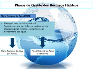 Planos de Gestão dos Recursos Hídricos
Plano Nacional de Água (PNA):
• Abrange todo o território nacional;
• Estabelece as grandes linhas de opção a serem
integradas pelos restantes instrumentos de
planeamento das águas.
Plano Regional de Água
dos Açores
Plano Regional de Água
da Madeira
 