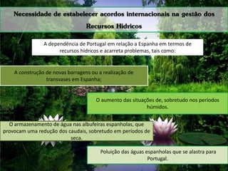 Necessidade de estabelecer acordos internacionais na gestão dos
Recursos Hídricos
A dependência de Portugal em relação a Espanha em termos de
recursos hídricos e acarreta problemas, tais como:
A construção de novas barragens ou a realização de
transvases em Espanha;
O aumento das situações de, sobretudo nos períodos
húmidos.
O armazenamento de água nas albufeiras espanholas, que
provocam uma redução dos caudais, sobretudo em períodos de
seca.
Poluição das águas espanholas que se alastra para
Portugal.
 
