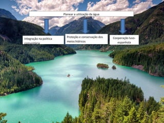 Planear a utilização da água
Integração na política
comunitária
Proteção e conservação dos
meios hídricos
Cooperação luso-
espanhola
 