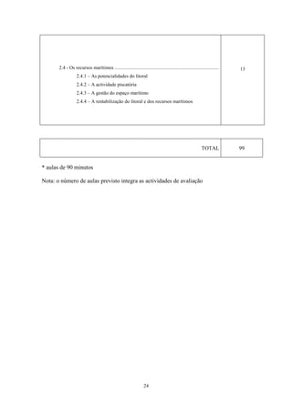 24
2.4 - Os recursos marítimos ............................................................................
2.4.1 – As potencialidades do litoral
2.4.2 – A actividade piscatória
2.4.3 – A gestão do espaço marítimo
2.4.4 – A rentabilização do litoral e dos recursos marítimos
13
TOTAL 99
* aulas de 90 minutos
Nota: o número de aulas previsto integra as actividades de avaliação
 