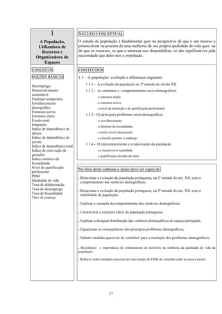 27
1
A População,
Utilizadora de
Recursos e
Organizadora de
Espaços
NÚCLEO CONCEPTUAL
O estudo da população é fundamental quer na perspectiva de que é um recurso a
potencializar na procura de uma melhoria da sua própria qualidade de vida quer na
de que os recursos, os que a natureza nos disponibiliza, só são significativos pela
necessidade que deles tem a população.
CONTEÚDOS
1.1 – A população: evolução e diferenças regionais
1.1.1 - A evolução da população na 2ª metade do século XX
1.1.2 - As estruturas e comportamentos socio-demográficos
. a estrutura etária
. a estrutura activa
. o nível de instrução e de qualificação profissional
1.1.3 - Os principais problemas socio-demográficos
. o envelhecimento
. o declínio da fecundidade
. o baixo nível educacional
. a situação perante o emprego
1.1.4 - O rejuvenescimento e a valorização da população
. os incentivos à natalidade
. a qualificação da mão-de-obra
CONCEITOS
NOÇÕES BÁSICAS
Desemprego
Desenvolvimento
sustentável
Emprego temporário
Envelhecimento
demográfico
Estrutura activa
Estrutura etária
Êxodo rural
Imigração
Índice de dependência de
idosos
Índice de dependência de
jovens
Índice de dependência total
Índice de renovação de
gerações
Índice sintético de
fecundidade
Nível de qualificação
profissional
PDM
Qualidade de vida
Taxa de alfabetização
Taxa de desemprego
Taxa de fecundidade
Tipos de emprego
No final deste subtema o aluno deve ser capaz de:
. Relacionar a evolução da população portuguesa, na 2ª metade do séc. XX, com o
comportamento das variáveis demográficas;
. Relacionar a evolução da população portuguesa, na 2ª metade do séc. XX, com a
mobilidade da população;
. Explicar a variação do comportamento das variáveis demográficas;
. Caracterizar a estrutura etária da população portuguesa;
. Explicar a desigual distribuição das variáveis demográficas no espaço português;
. Equacionar as consequências dos principais problemas demográficos;
. Debater medidas passíveis de contribuir para a resolução dos problemas demográficos;
. Reconhecer a importância do ordenamento do território na melhoria da qualidade de vida da
população;
. Reflectir sobre medidas concretas de intervenção do PDM do concelho onde se situa a escola.
 