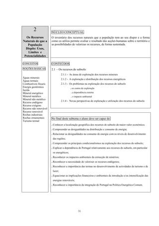 31
2
Os Recursos
Naturais de que a
População
Dispõe: Usos,
Limites e
Potencialidades
NÚCLEO CONCEPTUAL
O inventário dos recursos naturais que a população tem ao seu dispor e a forma
como os utiliza permite avaliar o resultado das acções humanas sobre o território e
as possibilidades de valorizar os recursos, de forma sustentada.
CONTEÚDOS
2.1 – Os recursos do subsolo
2.1.1 - As áreas de exploração dos recursos minerais
2.1.2 - A exploração e distribuição dos recursos energéticos
2.1.3 - Os problemas na exploração dos recursos do subsolo
. os custos de exploração
. a dependência externa
. o impacto ambiental
2.1.4 - Novas perspectivas de exploração e utilização dos recursos do subsolo
CONCEITOS
NOÇÕES BÁSICAS
Águas minerais
Águas termais
Combustíveis fósseis
Energia geotérmica
Jazida
Mineral energético
Mineral metálico
Mineral não metálico
Recurso endógeno
Recurso exógeno
Recurso não renovável
Recurso renovável
Rochas industriais
Rochas ornamentais
Turismo termal
No final deste subtema o aluno deve ser capaz de:
. Conhecer a localização geográfica dos recursos de subsolo de maior valor económico;
. Compreender as desigualdades na distribuição e consumo de energia;
. Relacionar as desigualdades no consumo de energia com os níveis de desenvolvimento
das regiões;
. Compreender os principais condicionalismos na exploração dos recursos do subsolo;
. Explicar a dependência de Portugal relativamente aos recursos do subsolo, em particular
os energéticos;
. Reconhecer os impactos ambientais da extracção de minérios;
. Reconhecer a necessidade de valorizar os recursos endógenos;
. Reconhecer a importância das termas no desenvolvimento de actividades de turismo e de
lazer;
. Equacionar as implicações financeiras e ambientais da introdução e/ou intensificação das
energias renováveis;
. Reconhecer a importância da integração de Portugal na Política Energética Comum.
 