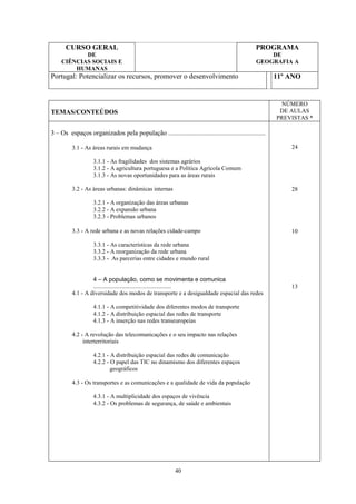 40
CURSO GERAL
DE
CIÊNCIAS SOCIAIS E
HUMANAS
PROGRAMA
DE
GEOGRAFIA A
Portugal: Potencializar os recursos, promover o desenvolvimento 11º ANO
TEMAS/CONTEÚDOS
NÚMERO
DE AULAS
PREVISTAS *
3 – Os espaços organizados pela população ...........................................................
3.1 - As áreas rurais em mudança
3.1.1 - As fragilidades dos sistemas agrários
3.1.2 - A agricultura portuguesa e a Política Agrícola Comum
3.1.3 - As novas oportunidades para as áreas rurais
3.2 - As áreas urbanas: dinâmicas internas
3.2.1 - A organização das áreas urbanas
3.2.2 - A expansão urbana
3.2.3 - Problemas urbanos
3.3 - A rede urbana e as novas relações cidade-campo
3.3.1 - As características da rede urbana
3.3.2 - A reorganização da rede urbana
3.3.3 - As parcerias entre cidades e mundo rural
4 – A população, como se movimenta e comunica
...............................................
4.1 - A diversidade dos modos de transporte e a desigualdade espacial das redes
4.1.1 - A competitividade dos diferentes modos de transporte
4.1.2 - A distribuição espacial das redes de transporte
4.1.3 - A inserção nas redes transeuropeias
4.2 - A revolução das telecomunicações e o seu impacto nas relações
interterritoriais
4.2.1 - A distribuição espacial das redes de comunicação
4.2.2 - O papel das TIC no dinamismo dos diferentes espaços
geográficos
4.3 - Os transportes e as comunicações e a qualidade de vida da população
4.3.1 - A multiplicidade dos espaços de vivência
4.3.2 - Os problemas de segurança, de saúde e ambientais
24
28
10
13
 