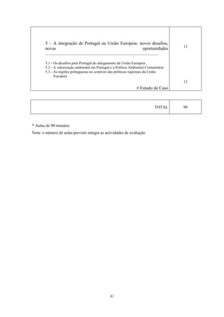 41
5 – A integração de Portugal na União Europeia: novos desafios,
novas oportunidades
....................................................................................................
5.1 - Os desafios para Portugal do alargamento da União Europeia
5.2 - A valorização ambiental em Portugal e a Política Ambiental Comunitária
5.3 - As regiões portuguesas no contexto das políticas regionais da União
Europeia
# Estudo de Caso
12
12
TOTAL 99
* Aulas de 90 minutos
Nota: o número de aulas previsto integra as actividades de avaliação
 