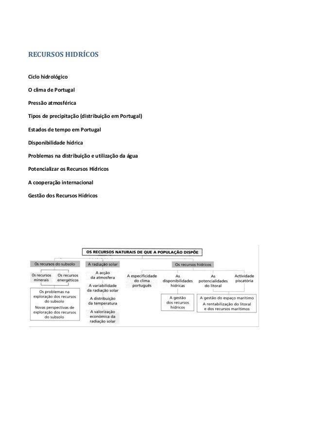 RECURSOS HIDRÍCOS
Ciclo hidrológico
O clima de Portugal
Pressão atmosférica
Tipos de precipitação (distribuição em Portuga...