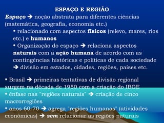 ESPAÇO E REGIÃO
Espaço  noção abstrata para diferentes ciências
(matemática, geografia, economia etc.)
  • relacionado com aspectos físicos (relevo, mares, rios
  etc.) e humanos
  • Organização do espaço  relaciona aspectos
  naturais com a ação humana de acordo com as
  contingências históricas e políticas de cada sociedade
   divisão em estados, cidades, regiões, países etc.

• Brasil  primeiras tentativas de divisão regional
surgem na década de 1950 com a criação do IBGE
• ênfase nas "regiões naturais"  criação de cinco
macrorregiões
• anos 60-70  agrega "regiões humanas" (atividades
econômicas)  sem relacionar as regiões naturais
 