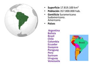 Superficie 17.819.100 km²Población357.000.000 hab.GentilicioSuramericanoSudamericano.AmericanoPaíses  ArgentinaBoliviaBrasilChileColombiaEcuadorGuayanaParaguayPerúSurinamUruguayVenezuela