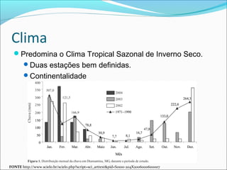 Clima
Predomina o Clima Tropical Sazonal de Inverno Seco.
Duas estações bem definidas.
Continentalidade
FONTE http://www.scielo.br/scielo.php?script=sci_arttext&pid=S0100-204X2006000600007
 