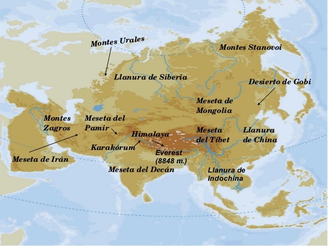 GEOGRAFÍA ASIA