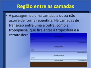 Região entre as camadas
• A passagem de uma camada a outra não
  ocorre de forma repentina. Há camadas de
  transição entre uma e outra, como a
  tropopausa, que fica entre a troposfera e a
  estratosfera.
 