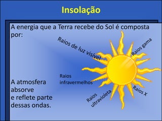 Insolação
A energia que a Terra recebe do Sol é composta
por:




                  Raios
A atmosfera       infravermelhos
absorve
e reflete parte
dessas ondas.
 