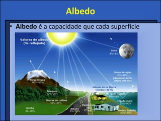 Albedo
• Albedo é a capacidade que cada superfície
  tem de refletir a energia solar.
 