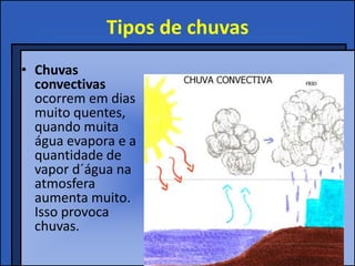 Tipos de chuvas
• Chuvas
  convectivas
  ocorrem em dias
  muito quentes,
  quando muita
  água evapora e a
  quantidade de
  vapor d´água na
  atmosfera
  aumenta muito.
  Isso provoca
  chuvas.
 