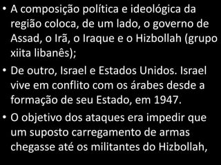 • A composição política e ideológica da
região coloca, de um lado, o governo de
Assad, o Irã, o Iraque e o Hizbollah (grupo
xiita libanês);
• De outro, Israel e Estados Unidos. Israel
vive em conflito com os árabes desde a
formação de seu Estado, em 1947.
• O objetivo dos ataques era impedir que
um suposto carregamento de armas
chegasse até os militantes do Hizbollah,
 