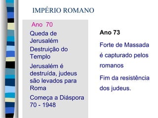 IMPÉRIO ROMANO
Ano 70
Queda de
Jerusalém
Destruição do
Templo
Jerusalém é
destruída, judeus
são levados para
Roma
Começa a Diáspora
70 - 1948

Ano 73
Forte de Massada
é capturado pelos
romanos
Fim da resistência
dos judeus.

 