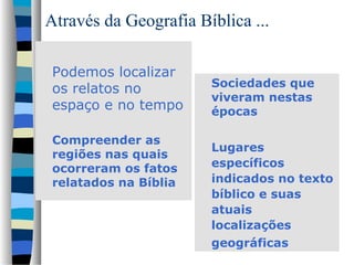Através da Geografia Bíblica ...
Podemos localizar
os relatos no
espaço e no tempo
Compreender as
regiões nas quais
ocorreram os fatos
relatados na Bíblia

Sociedades que
viveram nestas
épocas
Lugares
específicos
indicados no texto
bíblico e suas
atuais
localizações
geográficas

 