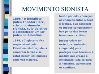 MOVIMENTO SIONISTA
1896 - o jornalista
judeu Theodor Herzl,
cria o movimento
sionista, cujo objetivo
é estabelecer um lar
judeu na Palestina.

Neste período, começam
os choques entre judeus
e árabes, que assistem
os judeus conquistarem
boa parte das terras
boas para o cultivo.

1918, a Inglaterra fica

judeus criam um

responsável pela

exército clandestino

Palestina. Muitos judeus

(Haganah) para

compram terras e se

proteger suas terras e, à

estabelecem em núcleos

medida que cresce a

cada vez maiores.

emigração judaica para
a Palestina, aumentam
os conflitos.

 