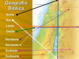 Geografia Bíblica Norte Sul Leste Oeste Nordeste Noroeste Sudeste Sudoeste 