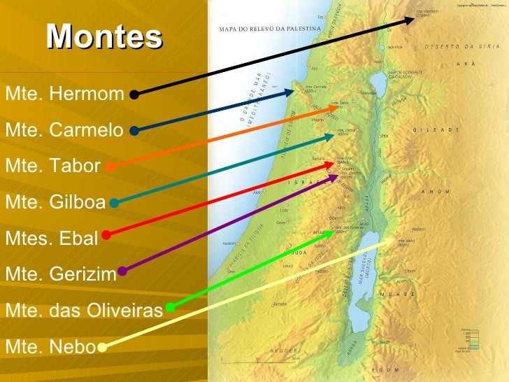 Monte Carmelo Mapa Biblico | www.picswe.net