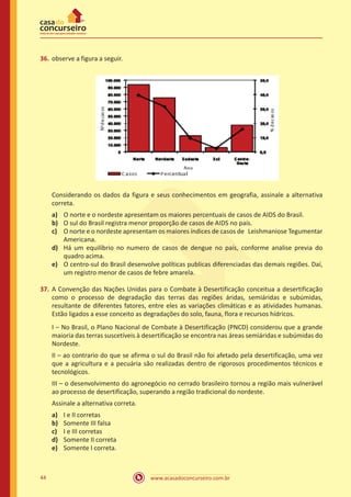www.acasadoconcurseiro.com.br44
36.	observe a figura a seguir.
Considerando os dados da figura e seus conhecimentos em geografia, assinale a alternativa
correta.
a)	 O norte e o nordeste apresentam os maiores percentuais de casos de AIDS do Brasil.
b)	 O sul do Brasil registra menor proporção de casos de AIDS no país.
c)	 O norte e o nordeste apresentam os maiores índices de casos de Leishmaniose Tegumentar
Americana.
d)	 Há um equilíbrio no numero de casos de dengue no país, conforme analise previa do
quadro acima.
e)	 O centro-sul do Brasil desenvolve políticas publicas diferenciadas das demais regiões. Daí,
um registro menor de casos de febre amarela.
37.	A Convenção das Nações Unidas para o Combate à Desertificação conceitua a desertificação
como o processo de degradação das terras das regiões áridas, semiáridas e subúmidas,
resultante de diferentes fatores, entre eles as variações climáticas e as atividades humanas.
Estão ligados a esse conceito as degradações do solo, fauna, flora e recursos hídricos.
I – No Brasil, o Plano Nacional de Combate à Desertificação (PNCD) considerou que a grande
maioria das terras suscetíveis à desertificação se encontra nas áreas semiáridas e subúmidas do
Nordeste.
II – ao contrario do que se afirma o sul do Brasil não foi afetado pela desertificação, uma vez
que a agricultura e a pecuária são realizadas dentro de rigorosos procedimentos técnicos e
tecnológicos.
III – o desenvolvimento do agronegócio no cerrado brasileiro tornou a região mais vulnerável
ao processo de desertificação, superando a região tradicional do nordeste.
Assinale a alternativa correta.
a)	 I e II corretas
b)	 Somente III falsa
c)	 I e III corretas
d)	 Somente II correta
e)	 Somente I correta.
 