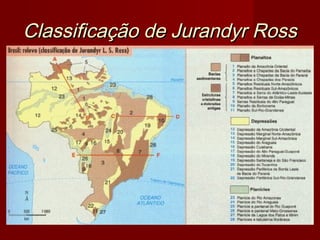 Classificação de Jurandyr Ross

 