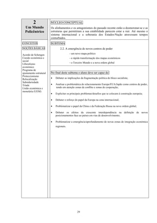 29
2
Um Mundo
Policêntrico
NÚCLEO CONCEPTUAL
Os alinhamentos e os antagonismos do passado recente estão a desmoronar-se e as
estruturas que permitiram a sua estabilidade parecem estar a ruir. Até mesmo o
sistema internacional e a soberania dos Estados-Nação atravessam tempos
conturbados.
SUBTEMA
2.2. A emergência de novos centros de poder
- um novo mapa político
- a rápida transformação dos mapas económicos
- o Terceiro Mundo e a nova ordem global
CONCEITOS
NOÇÕES BÁSICAS
Acordo de Schengen
Coesão económica e
social
Liberalismo
económico
Programa de
ajustamento estrutural
Proteccionismo
Relocalização
Subsidariedade
Tríade
União económica e
monetária (UEM)
No final deste subtema o aluno deve ser capaz de:
• Debater as implicações da fragmentação política do bloco socialista;
• Analisar a problemática do relacionamento Europa/EUA/Japão como centros de poder,
tendo em atenção zonas de conflito e zonas de cooperação;
• Explicitar os principais problemas/desafios que se colocam à construção europeia;
• Debater o reforço do papel da Europa na cena internacional;
• Problematizar o papel da China e da Federação Russa na nova ordem global;
• Debater os efeitos da crescente interdependência na definição de novos
posicionamentos face ao países em vias de desenvolvimento;
• Problematizar a emergência/aprofundamento de novas zonas de integração económica
regionais.
 