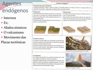 Agentes endógenosInternosEx:Abalos sísmicosO vulcanismoMovimento das Placas tectônicas