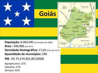Goiás População:  6.004.045  ( estimativa de 2005) Área :  340.086   (em km²) Densidade Demográfica:  17,65   (hab. por km²) Quantidade de municípios:  246 PIB  : R$ 75.274.921,00 (2008) Agropecuária: 11% Indústria: 27% Serviços: 62% 
