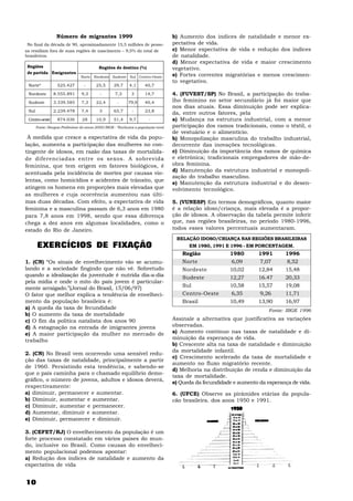 Número de migrantes 1999                                          b) Aumento dos índices de natalidade e menor ex-
 No final da década de 90, aproximadamente 15,5 milhões de pesso-                    pectativa de vida.
as residiam fora de suas regiões de nascimento – 9,5% do total de                    c) Menor expectativa de vida e redução dos índices
brasileiros.                                                                         de natalidade.
                                                                                     d) Menor expectativa de vida e maior crescimento
Regiões                                    Regiões de destino (%)                    vegetativo.
de partida Emigrantes
                                 Norte Nordeste Sudeste Sul Centro-Oeste             e) Fortes correntes migratórias e menos crescimen-
                                                                                     to vegetativo.
 Norte*            525.427         -      25,5      29,7     4,1      40,7

 Nordeste        8.555.891       9,3        -        7,3       3      14,7           4. (FUVEST/SP) No Brasil, a participação do traba-
 Sudeste         3.339.585       7,3      22,4        -      79,9     40,4           lho feminino no setor secundário já foi maior que
                                                                                     nos dias atuais. Essa diminuição pode ser explica-
 Sul             2.239.478       7,4        3       65,7       -      23,8
                                                                                     da, entre outros fatores, pela
 Centro-oeste      874.036        28      10,9      51,4     9,7         -           a) Mudança na estrutura industrial, com a menor
       Fonte: Sinopse Preliminar do censo 2000/IBGE - *Exclusive a população rural   participação dos ramos tradicionais, como o têxtil, o
                                                                                     de vestuário e o alimentício.
 À medida que cresce a expectativa de vida da popu-                                  b) Monopolização masculina do trabalho industrial,
lação, aumenta a participação das mulheres no con-                                   decorrente das inovações tecnológicas.
tingente de idosos, em razão das taxas de mortalida-                                 c) Diminuição da importância dos ramos de química
de diferenciadas entre os sexos. A sobrevida                                         e eletrônica; tradicionais empregadores de mão-de-
feminina, que tem origem em fatores biológicos, é                                    obra feminina.
                                                                                     d) Manutenção da estrutura industrial e monopoli-
acentuada pela incidência de mortes por causas vio-
                                                                                     zação do trabalho masculino.
lentas, como homicídios e acidentes de trânsito, que
                                                                                     e) Manutenção da estrutura industrial e do desen-
atingem os homens em proporções mais elevadas que                                    volvimento tecnológico.
as mulheres e cuja ocorrência aumentou nas últi-
mas duas décadas. Com efeito, a expectativa de vida                                  5. (VUNESP) Em termos demográficos, quanto maior
feminina e a masculina passam de 6,3 anos em 1980                                    é a relação idoso/criança, mais elevada é a propor-
para 7,8 anos em 1998, sendo que essa diferença                                      ção de idosos. A observação da tabela permite inferir
chega a dez anos em algumas localidades, como o                                      que, nas regiões brasileiras, no período 1980-1996,
estado do Rio de Janeiro.                                                            todos esses valores percentuais aumentaram.
                                                                                      RELAÇÃO IDOSO/CRIANÇA NAS REGIÕES BRASILEIRAS
       EXERCÍCIOS DE FIXAÇÃO                                                               EM 1980, 1991 E 1996 - EM PORCENTAGEM.
                                                                                        Região             1980        1991      1996
1. (CN) “Os sinais de envelhecimento vão se acumu-                                      Norte              6,09        7,07      8,52
lando e a sociedade fingindo que não vê. Sobretudo                                      Nordeste           10,02       12,84     15,48
quando a idealização da juventude é nutrida dia-a-dia                                   Sudeste            12,27       16.47     20,33
pela mídia e onde o mito do país jovem é particular-
mente arraigado.”(Jornal do Brasil, 15/06/97)                                           Sul                10,58       15,57     19,08
O fator que melhor explica a tendência de envelheci-                                    Centro-Oeste       6,35        9,26      11,71
mento da população brasileira é:                                                        Brasil             10,49       13,90     16,97
a) A queda da taxa de fecundidade                                                                                          Fonte: IBGE 1996
b) O aumento da taxa de mortalidade
c) O fim da política natalista dos anos 90                                           Assinale a alternativa que justificativa as variações
d) A estagnação na entrada de imigrantes jovens                                      observadas.
e) A maior participação da mulher no mercado de                                      a) Aumento contínuo nas taxas de natalidade e di-
trabalho                                                                             minuição da esperança de vida.
                                                                                     b) Crescente alta na taxa de natalidade e diminuição
                                                                                     da mortalidade infantil.
2. (CN) No Brasil vem ocorrendo uma sensível redu-
                                                                                     c) Crescimento acelerado da taxa de mortalidade e
ção das taxas de natalidade, principalmente a partir
                                                                                     aumento no fluxo migratório recente.
de 1960. Persistindo esta tendência, e sabendo-se
                                                                                     d) Melhoria na distribuição de renda e diminuição da
que o país caminha para o chamado equilíbrio demo-
                                                                                     taxa de mortalidade.
gráfico, o número de jovens, adultos e idosos deverá,
                                                                                     e) Queda da fecundidade e aumento da esperança de vida.
respectivamente:
a) diminuir, permanecer e aumentar.                                                  6. (UFCE) Observe as pirâmides etárias da popula-
b) Diminuir, aumentar e aumentar.                                                    ção brasileira, dos anos 1950 e 1991.
c) Diminuir, aumentar e permanecer.
d) Aumentar, diminuir e aumentar.
e) Diminuir, permanecer e diminuir.

3. (CEFET/RJ) O envelhecimento da população é um
forte processo constatado em vários paises do mun-
do, inclusive no Brasil. Como causas do envelheci-
mento populacional podemos apontar:
a) Redução dos índices de natalidade e aumento da
expectativa de vida


10
 