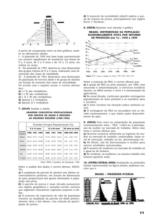 d) O aumento da mortalidade infantil explica a que-
                                                                         da do número de jovens, principalmente nas regiões
                                                                         Norte e Nordeste.

                                                                         8. (UECE) Examine com atenção o gráfico.
                                                                             BRASIL: DISTRIBUIÇÃO DA POPULAÇÃO
                                                                            ECONOMICAMENTE ATIVA POR SETORES
                                                                              DE PRODUÇÃO (em %) – 1940 a 1995




A partir da comparação entre os dois gráficos, anali-
se as afirmativas abaixo:
I - A pirâmide de 1950 tem base larga apresentando
um número significativo de brasileiros nas faixas de
0 a 4 anos, de 5 a 9 anos e de 10 a 14 anos, em
ambos os sexos.
II - Na pirâmide de 1991 observa-se uma diminuição
dos grupos etários de 0 a 4 anos, indicando uma di-
minuição das taxas de natalidade.
III - A pirâmide de 1991 demonstra uma diminuição
da população de terceira idade e do grupo de adultos
em função do aumento das taxas de mortalidade.                           Sobre a evolução da PEA, é correto afirmar que:
De acordo com o exposto acima, é correto afirmar                         a) A queda da PEA no setor primário, até 1990, está
que:                                                                     associada à industrialização, à estrutura fundiária
a) I e II são verdadeiras.                                               injusta, ao difícil acesso a terra e à mecanização da
b) I e III são verdadeiras.                                              agricultura;
c) I, II e III são verdadeiras.                                          b) Na atual década, continuam grandes contingentes
d) Apenas I é verdadeira.                                                populacionais do setor primário a se transferir para
e) Apenas II é verdadeira.                                               o terciário;
                                                                         c) O setor terciário em elevação indica melhoria so-
7. (UFJF) Analise a tabela                                               cial;
                                                                         d) O contingente da PEA no secundário tem se ele-
           GRANDES CONJUNTOS POPULACIONAIS
                                                                         vado continuamente, o que indica maior desenvolvi-
            POR GRUPOS DE IDADE E SEGUNDO
                                                                         mento do país.
             AS GRANDES REGIÕES (1980-1996)
                                                                         9. (UECE) Fato novo na composição da população
                 Grandes Grupos Populacionais (%)                        economicamente ativa – PEA – refere-se à participa-
              0 A 14 anos        15 a 64 anos          65 anos ou mais   ção da mulher no mercado de trabalho. Sobre esse
Grandes                                                                  tema é correto afirmar que:
           1980 1991 1996      1980 1991 1996          1980 1991 1996
Regiões                                                                  a) Ocorrem inúmeros obstáculos ao ingresso da mu-
 Brasil    38,24 37,73 31,62   57,74   60,45   63,01   4,01 4,83 5,37    lher no mercado de trabalho: maternidade, baixo ní-
                                                                         vel de instrução, trabalho no lar, discriminação etc.
 Norte     46,16 42,54 39,09   51,02   54,45   57,08   2,81 3,01 3,33
                                                                         b) No Brasil, não há discriminação à mulher para
 Nordeste 43,46 39,40 35,55    52,18   55,54   58,95   4,35 5,06 5,50    exercer atividades remuneradas.
                                                                         c) O número de mulheres no mercado de trabalho já
 Sudeste 34,15 31,22 28,42     61,66   63,64   65,81   4,19 5,14 5,78
                                                                         é igual ao de homens.
 Sul       36,28 31,93 29,62   59,89   63,10   64,85   3,84 4,97 5,63    d) No nordeste, as mulheres, no mesmo trabalho dos
 C-Oeste   40,47 35,28 32,02   56,96   61,45   64,23   2,57 3,27 3,75
                                                                         homens ganham mais.

                         Fonte: IBGE, Contagem da População, 1996.       10. (UFRRJ/RURAL-2000) Analisando as pirâmides
                                                                         etárias representadas na figura abaixo, podemos con-
Sobre a análise dos dados é correto afirmar, EXCE-
                                                                         cluir que o
TO:
a) A ampliação da parcela de adultos tem efeitos so-
                                                                                  BRASIL – PIRÂMIDES ETÁRIAS
cioeconômicos positivos, em função da diminuição
do peso proporcional dos gastos destinados à popu-
lação não-ativa;
b) A parcela de jovens é mais elevada justamente
nas regiões geográficas e camadas sociais carentes
que registram crescimento vegetativa superior à mé-
dia;
c) O aumento da expectativa de vida da população
resultou na ampliação da parcela em idade potenci-
almente ativa e dos idosos, com redução da partici-
pação de jovens;


                                                                                                                         11
 