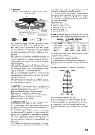 6. (PUC/RS)                                                      maior a faixa etária adulta, que apresenta hoje, cerca de 8
   BRASIL – DISTRIBUIÇÃO DA PEA POR SETOR                        milhões de analfabetos como chefes de família.
                 DE ATIVIDADE                                    V - Cresce o número de mulheres como chefes de
                                                                 família nos lares brasileiros, principalmente nas re-
                      29,2                                       giões Nordeste e Sudeste. No Nordeste as mudan-
                                                                 ças culturais e a migração constituem fatos relevan-
                                                          23,8   tes para esse processo.
 17,2 Serviços                                                   São verdadeiros:
                                                                 a) Todos os itens acima.
                                                                 b) Apenas os itens III e V.
          Comércio
                                                                 c) Somente os itens II e III.
                                                    6,5          d) Os itens I, III e IV.
          12,4                               3,7
                      4,7           8,5            Outros        e) Os itens I, II, IV e V.
           Administração        Atividades
                                             Transporte e
           Pública              Sociais
                                             Comunicação         9. (UERJ) Os dados abaixo tratam da população ocupa-
                                                                 da no Brasil entre o final do século XIX e início do XX.

       Primário              Secundário            Terciário              BRASIL – POPULAÇÃO OCUPADA
                                                                               (em milhares e em %)
Pela análise do gráfico referente à População Econo-                  SETORES              1872               1920
micamente Ativa (PEA), é correto afirmar que                          Agricultura     3671 – 54,1%       6377 – 69,7%
a) O menor número da população ativa concentra-se                     Indústria         282 – 4,9%       1264 – 13,8%
no setor primário, pois gradualmente a mecanização                    Serviços        1773 – 31,0%       1509 – 16,5%
do campo transfere o antigo camponês para o traba-                    Total           5726 – 100%        9150 – 100%
lho nas indústrias tradicionais e carentes de mão-
                                                                 A análise dos dados leva à seguinte característica
de-obra.
                                                                 econômica desse período:
b) A maior concentração da população ativa está no
                                                                 a) Crescimento do setor de serviços.
setor terciário; assim como nos países ricos, profis-
                                                                 b) Dinamização da atividade industrial.
sionais especializados dividem esse setor com pres-
                                                                 c) Protecionismo da agricultura de subsistência.
tadores de serviço de pouca ou nenhuma qualifica-
                                                                 d) Desenvolvimento acelerado dos três setores eco-
ção profissional.
                                                                 nômicos.
c) O trabalho informal distribuído pelas diferentes
atividades do setor secundário está sempre vulnerá-
                                                                 10. (UGF/RJ) Observe a pirâmide etária abaixo
vel a diversos fatores, como variação cambial, ques-
tões de fronteiras e represálias policiais.
d) A abertura de pequenos negócios em espaços mais
carentes dos grandes centros urbanos, reflexo da
desorganização socioeconômica do país, tem incha-
do o setor terciário.
e) O quadro apresentado reflete a realidade vivencia-
da pelos países de economia planificada existentes
no chamado Mundo Bipolar.

7. (UGF/RJ) O desemprego pode ser classificado em
duas categorias: conjuntural e estrutural. O fator que
provoca o desemprego estrutural é:
a) O desenvolvimento de novas tecnologias.
b) O aumento exagerado do subemprego.
c) O emprego de métodos tradicionais de trabalho.
d) O fortalecimento da estrutura sindical.
                                                                 Essa pirâmide caracteriza um país:
e) O processo de êxodo urbano.
                                                                 a) Desenvolvido, com elevada expectativa de vida;
                                                                 b) Subdesenvolvido, com alta expectativa de vida;
8. (UNIFENAS/MG) Com base nos dados prelimina-
                                                                 c) Subdesenvolvido, com grande número de jovens;
res do Censo 2000, julgue os itens abaixo:
                                                                 d) Desenvolvido, com baixa expectativa de vida;
I - Desmitifica-se o mito da explosão populacional
                                                                 e) Subdesenvolvido, com reduzida taxa de natali-
no país, pois a taxa de crescimento demográfico veri-
                                                                 dade.
ficada continua em redução.
II - apesar de alguns avanços sociais, a distribuição
da renda não sofreu alteração na última década, per-
manecendo no país as fortes desigualdades regionais.
III - Houve significativo aumento da expectativa de
vida e da população masculina, que hoje supera a
população feminina, tendência verificada neste últi-
mo censo.
IV - Ao lado do envelhecimento da população, foi constata-
da uma destacável queda na taxa de analfabetismo, sendo


                                                                                                                       15
 