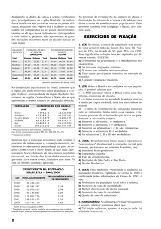Analisando os dados da tabela a seguir, verificamos                     Ao processo de crescimento do numero de idosos e
que, principalmente na região Nordeste, os indica-                      diminuição do número de crianças e de adolescentes
dores brasileiros são parecidos com os de países afri-                  dá-se o nome de envelhecimento populacional. Esse
canos, enquanto nas regiões Sul e Sudeste as taxas                      processo também vem atingindo o Brasil, nos últi-
podem ser comparadas às de países desenvolvidos.                        mos anos.
Lembre-se de que esses indicadores correspondem
a uma média e, portanto, não apresentam as gran-                            EXERCÍCIOS DE FIXAÇÃO
des variações existentes entre as classes sociais de
cada região.
                                                                        1. (CN) No Brasil, o índice de natalidade tem acusa-
                                                                        do uma sensível redução depois dos anos 70. Pas-
GRANDES         ESPERANÇA DE VIDA           TAXA DE MORTALIDADE
REGIÕES             AO NASCER                     INFANTIL
                                                                        sou de 44%, na década de 50, para 26%, em 1990.
                   (ANOS) 1990                    (%) 1990              Essa significativa redução deve ser explicada por di-
Total        Homens Mulheres     Total     Homens Mulheres Total        versas causas, EXCETO:
Norte         67,35     63,82    71,01     53,20    60,30   45,80       a) O fenômeno da urbanização e o retardamento dos
Nordeste      64,22     60,84    67,74     98,20    95,60   80,60       casamentos.
Sudeste       67,53     63,58    71,66     30,00    37,00   22,80       b) As intensas migrações internas.
Sul           68,68     65,00    72,51     26,70    33,60   19,60
                                                                        c) O maior uso métodos anticonceptivos.
                                                                        d) Uma maior participação feminina no mercado de
Centro-Oeste 67,80      84,30    71,45     33,00    40,00   25,60
                                                                        trabalho.
Brasil        65,62     62,28    59,09     49,70    56,80   42,30
                                                                        e) A grande emigração brasileira.
                                 (Anuário estatístico do Brasil 1995)

Na distribuição populacional do Brasil, notamos que                     2. (CN) Sobre o Brasil e as condições de sua popula-
a região que ainda concentra maior população é a re-                    ção, é possível afirmar que:
                                                                        I – o PNB nacional coloca o Brasil como uma das
gião Sudeste, acompanhada da região Nordeste. En-
                                                                        últimas economias do mundo.
tretanto, as regiões Centro-Oeste e Norte são as que
                                                                        II – o baixo consumo da sociedade brasileira deve-se
apresentam o menor número de população absoluta.
                                                                        à renda per capta nacional, uma das mais baixas do
    POPULAÇÃO             DISTRIBUIÇÃO POR REGIÃO                       mundo.
                                1998*                 1999**            III – o ritmo de crescimento da população brasileira
    Norte                 7.592.118                 12.133.705          está se reduzindo, tendo entre suas causas, o in-
    Nordeste             45.924.812                 46.289.042          tensivo processo de urbanização que ocorre no país.
    Centro-Oeste         11.048.474                 11.220.747          Assinale a alternativa correta.
    Sudeste              69.174.339                 69.858.115
                                                                        a) Somente a afirmativa I é verdadeira.
    Sul                  24.223.412                 24.445.950
    Brasil              158.232.252                163.947.554          b) Somente a afirmativa II é verdadeira.
                                                                        c) Somente as afirmativas I e III são verdadeiras
* Pesquisa Nacional por Amostra Domiciliar
(não inclui a população rural de RO, AC, AM, RR, PA, AP)                d) Somente a afirmativa III é verdadeira.
** Estimativa do IBGE                                                   e) As afirmativas I, II e III são verdadeiras.

Sabemos que a expansão econômica pode ampliar o                         3. (ESA) Reconhecemos como espaço tipicamente
processo de urbanização e, conseqüentemente, de-                        “anecumênico” (desfavorável à ocupação normal pelo
sacelerar o crescimento populacional do país. As re-                    homem), pertencente ao território brasileiro, o(a):
giões Centro-Oeste e Norte foram as que mais apre-                      a) Pantanal Mato-grossense.
sentaram desenvolvimento de crescimento vegetativo                      b) Campanha Gaúcha.
percentual, em função dos fortes deslocamentos mi-                      c) Vale do Jequitinhonha.
gratórios para essas áreas, iniciados nos anos 70                       d) Rochedos de São Pedro e São Paulo.
com as frentes pioneiras agrícolas.                                     e) Sertão Nordestino.

            CRESCIMENTO DA POPULAÇÃO                                    4. (ESA) Uma tendência relacionada à dinâmica da
              BRASILEIRA – 1940/2000                                    população brasileira, registrada no Censo de 1980 e
                                         TAXA GEOMÉTRICA ANUAL          confirmada pelas informações do Censo de 1991, é
      ANO   POPULAÇÃO RESIDENTE
                                            DE CRESCIMENTO              o(a):
  1940*        41.236.315                            -                  a) Predomínio da população rural sobre a urbana.
  1950*        51.944.397                          2,39                 b) Aumento da taxa de mortalidade.
  1960         70.070.457                          2,99                 c) Melhor distribuição de renda nacional.
  1970         93.139.037                          2,89                 d) Aumento da taxa de natalidade.
  1980        119.002.706                          2,48                 e) Queda da taxa de natalidade.
  1991        146.825.475                          1,93
  2000        169.799.170                          1,64                 5. (CESGRANRIO) Ao afirmar que “o superpovoamento
                                                                        é sempre relativo” queremos dizer que:
   Fonte: Censo Demográfico 2000
* População presente – conta também as pessoas que não residem          a) Tal noção aplica-se, apenas, a espaços onde há
naquele lugar, mas que estavam presentes no momento da pesquisa.        atividade industrial;


2
 
