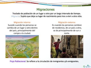 Migraciones
Traslado de población de un lugar a otro por un largo intervalo de tiempo.
Migrante: Sujeto que deja su lugar de nacimiento para irse a vivir a otro sitio.
Migración interna:
Sucede cuando las personas se
cambia de un lugar a otro dentro
del país, principalmente del
campo a la ciudad.
Migración externa:
Es cuando las personas cambian
de residencia, de un país a otro,
se da principalmente de sur a
norte.
Flujo Poblacional: Se refiere a la circulación de inmigrantes y/o emigrantes.
 