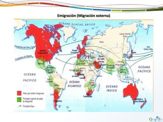 Emigración (Migración externa)
 