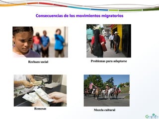 Consecuencias de los movimientos migratorios
Rechazo social
Mezcla cultural
Problemas para adaptarse
Remesas
 