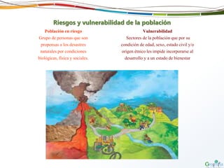 Riesgos y vulnerabilidad de la población
Población en riesgo
Grupo de personas que son
propensas a los desastres
naturales por condiciones
biológicas, física y sociales.
Vulnerabilidad
Sectores de la población que por su
condición de edad, sexo, estado civil y/o
origen étnico les impide incorporarse al
desarrollo y a un estado de bienestar
 