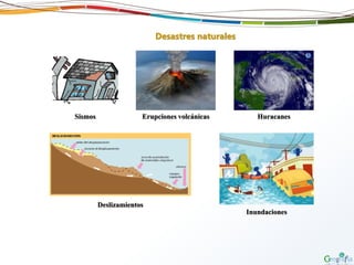 Desastres naturales
Sismos Erupciones volcánicas Huracanes
Deslizamientos
Inundaciones
 