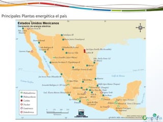Principales Plantas energética el país
 