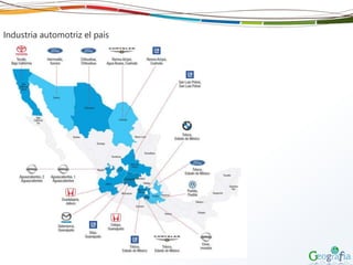 Industria automotriz el país
 