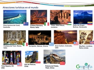 Atracciones turísticas en el mundo
Gran barrera de Coral,
Australia
Big Ben, Londres,
Reino Unido
Fontana de Trevi, Roma,
Italia
Gran Cañon, Colorado,
USA
Time Square, NY,
USA
Acrópolis, Atenas, Grecia
Petra, Wadi Musa,
Jordania
Coliseo Romano,
Roma, Italia
Salto del Ángel,
Bolívar, Venezuela
Isla de Pascua,
Chile Palacio de Potala,
Tibet, China
 
