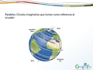 Paralelos: Círculos imaginarios que toman como referencia al
ecuador
 
