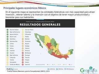Principales lugares económicos México
Fuente Instituto Mexicano para la Competitividad (IMCO), 2014
En el siguiente mapa se representan las entidades federativas con más capacidad para atraer
inversión , retener talento y la inversión con el objetivo de tener mayor productividad y
bienestar para sus habitantes
 