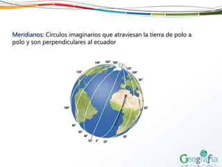 Meridianos: Círculos imaginarios que atraviesan la tierra de polo a
polo y son perpendiculares al ecuador
 